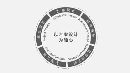 UA国际